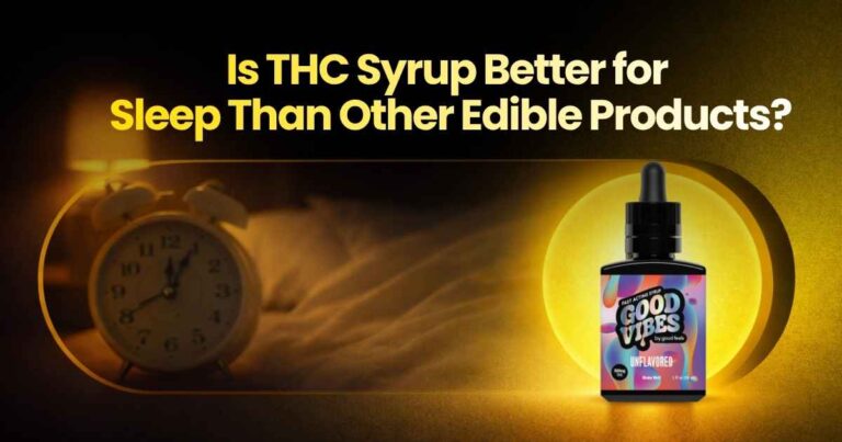 THC syrup bottle beside alarm clock with text “Is THC Syrup Better for Sleep Than Other Edible Products?” on a warm nighttime background
