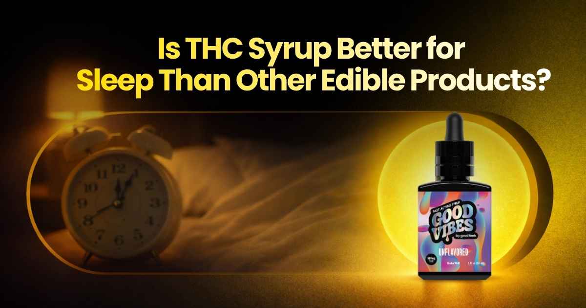 THC syrup bottle beside alarm clock with text “Is THC Syrup Better for Sleep Than Other Edible Products?” on a warm nighttime background
