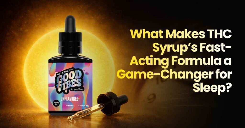 THC syrup bottle with dropper and text “What Makes THC Syrup’s Fast-Acting Formula a Game-Changer for Sleep?” on a glowing night background