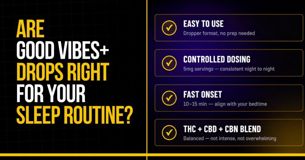 Easy-to-use THC drops with controlled 5mg servings and fast 10–15 minute onset timing