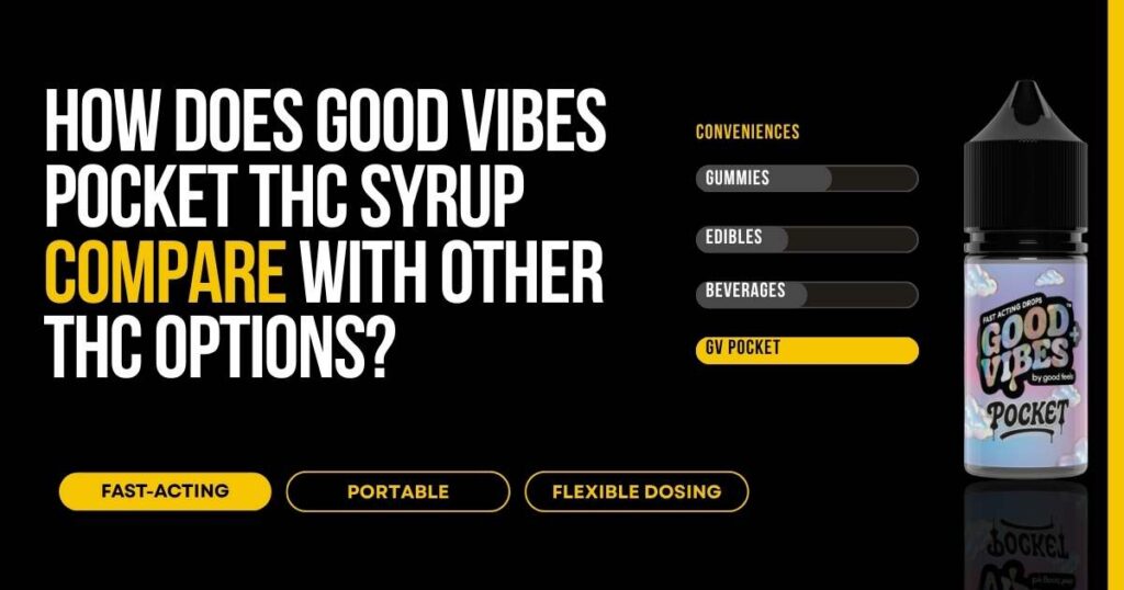 Good Vibes Pocket THC Syrup compared with gummies, edibles, and beverages