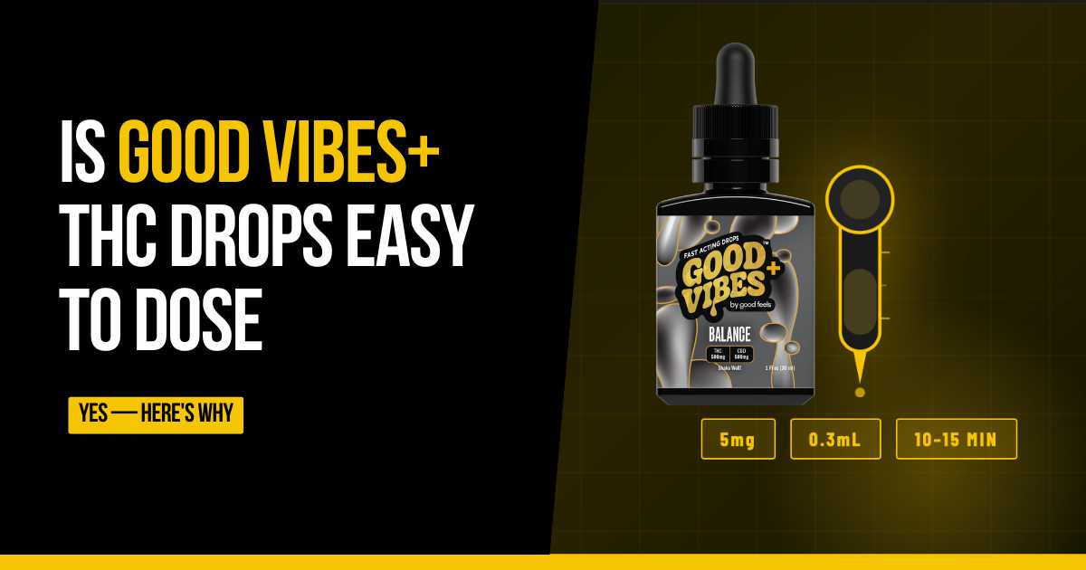 Good Vibes+ THC Drops bottle with dropper showing precise THC dosing and fast onset time.