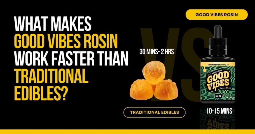 Good Vibes Rosin infographic comparing 10 to 15 minute effects with edibles