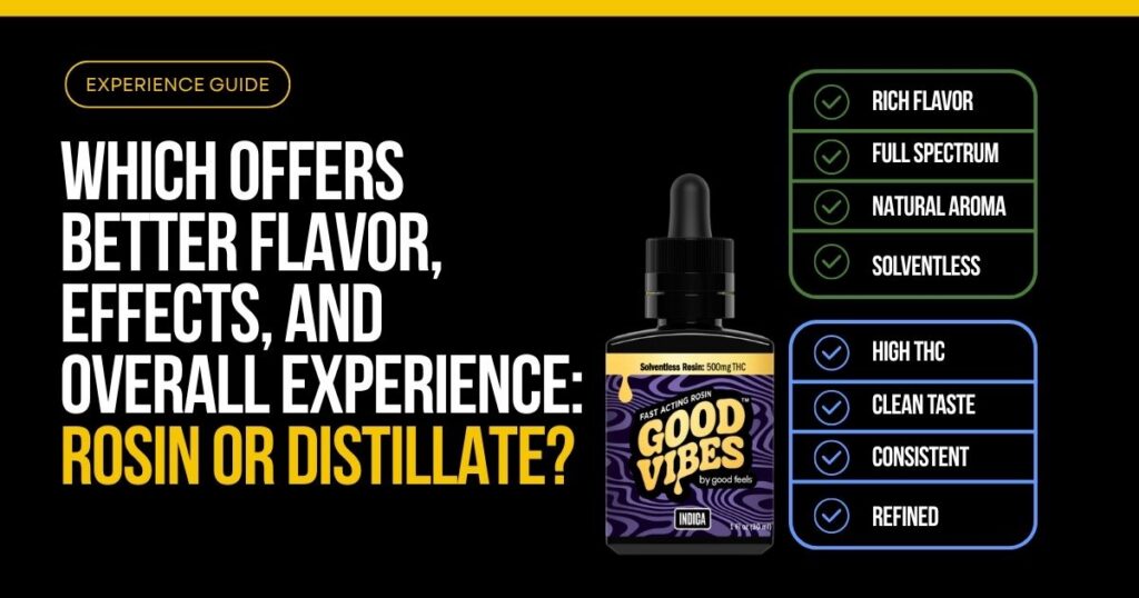 Rosin or distillate THC products showing flavor, effects, and experience