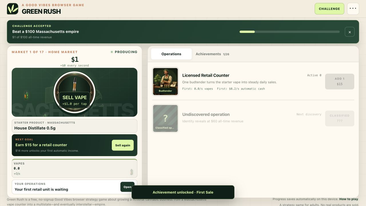Green Rush interface immediately after the player's first virtual sale