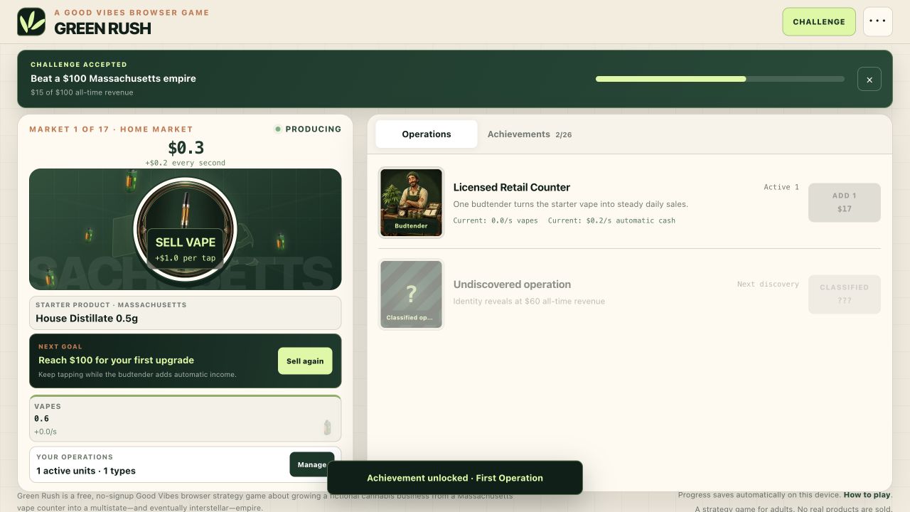 Green Rush gameplay after opening the first automated retail operation