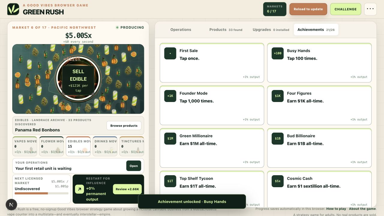 Green Rush Achievements view with the Busy Hands unlock notification