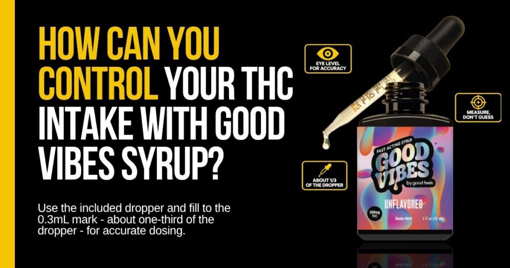 Good Vibes THC Syrup graphic showing how users can control their THC intake safely