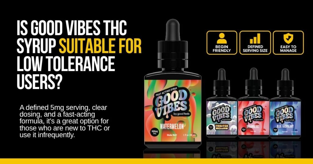Good Vibes THC Syrup graphic explaining suitability for consumers with low tolerance