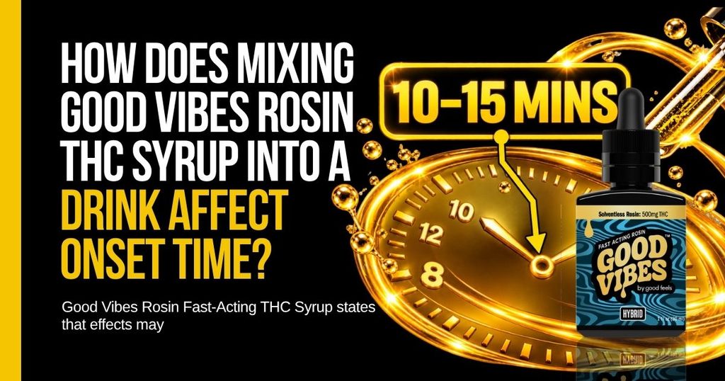 Good Vibes Rosin THC syrup bottle beside a golden clock graphic highlighting a 10–15 minute onset time.